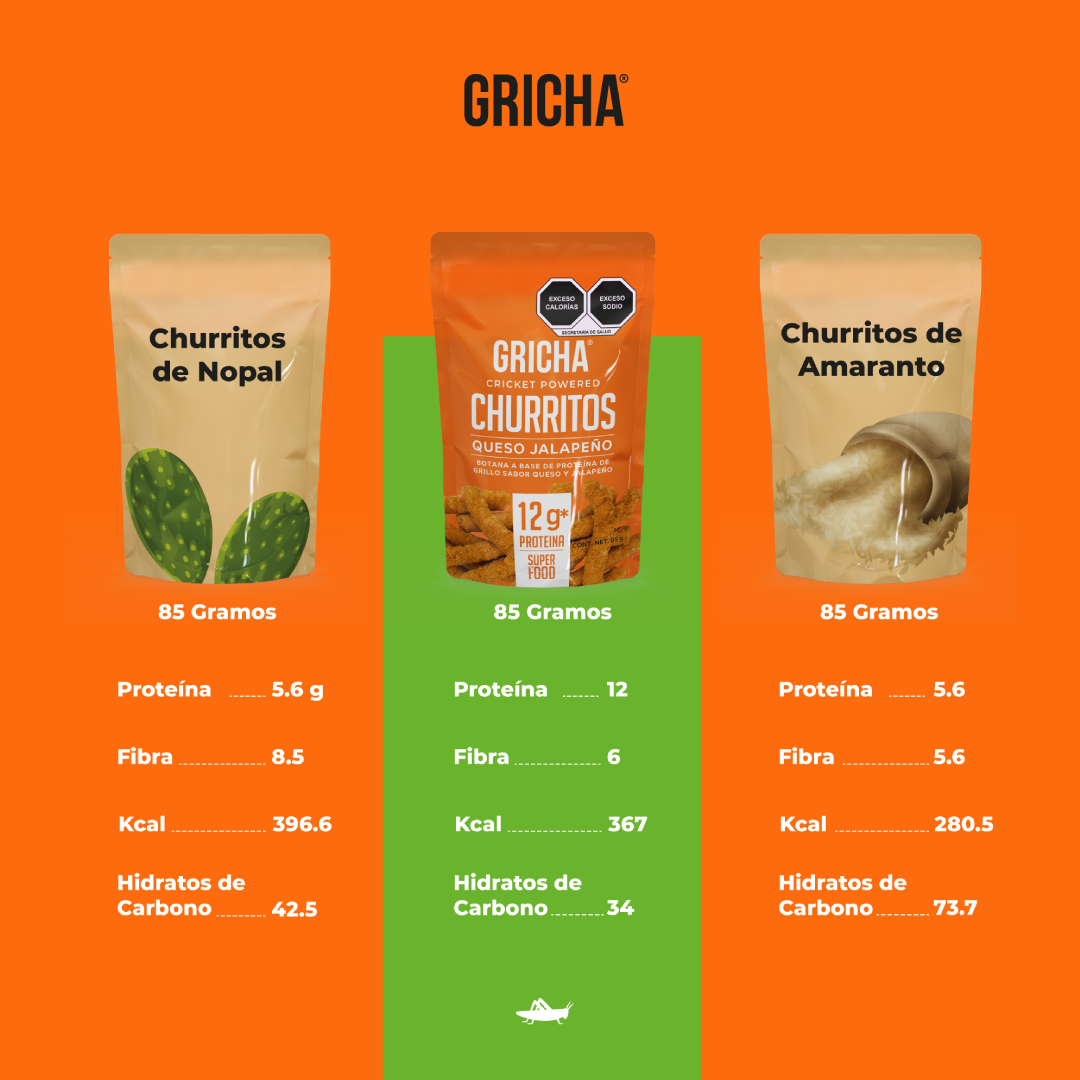 CHURRITOS QUESO JALAPEÑO