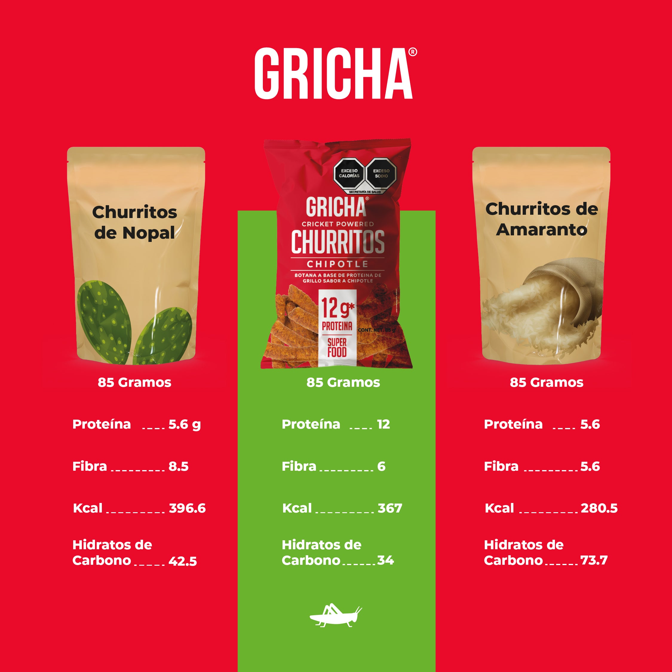 CHURRITOS CHIPOTLE 12 Pack