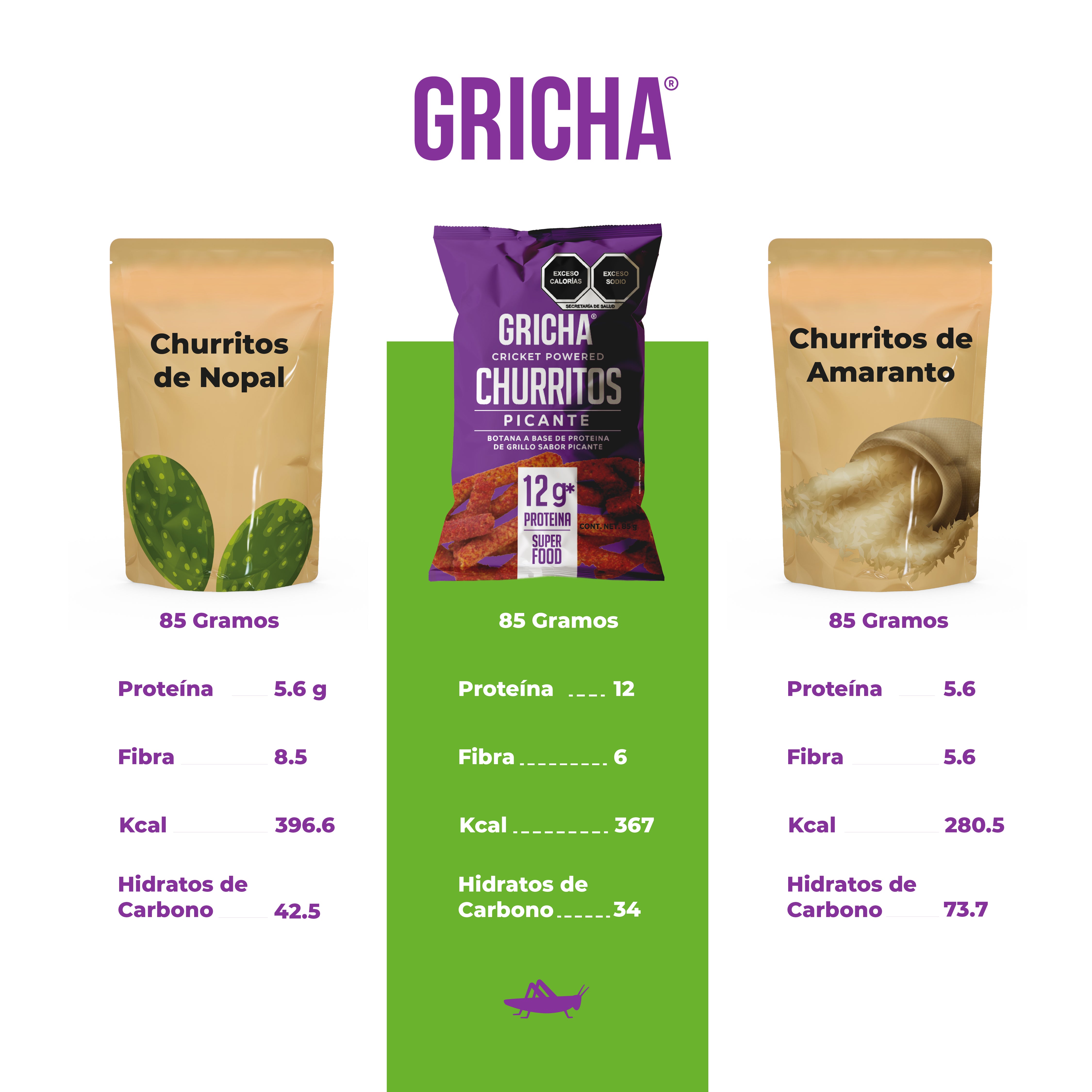 CHURRITOS PICANTES 12 Pack