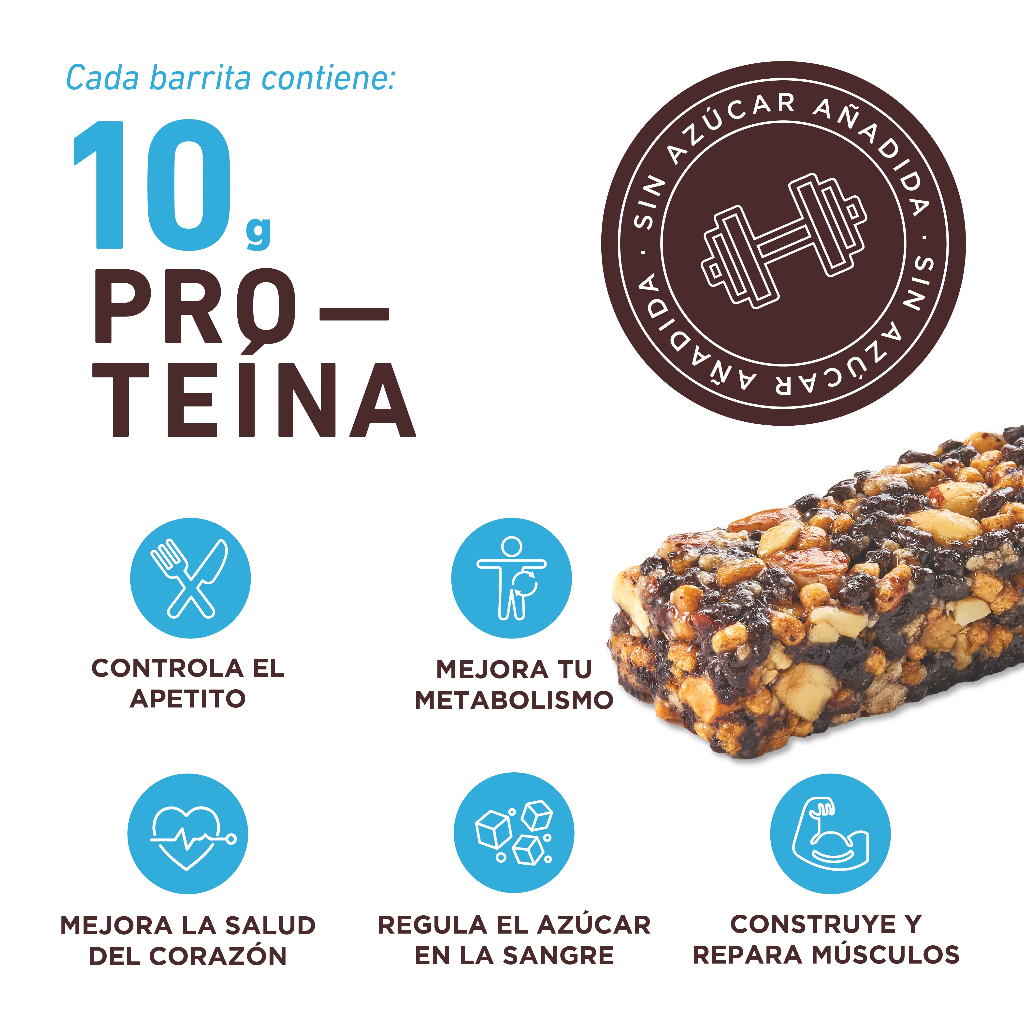 AUTOEXHIBDOR BARRINOLAS PROTEÍNA – 15 Barritas Cookies & Cream