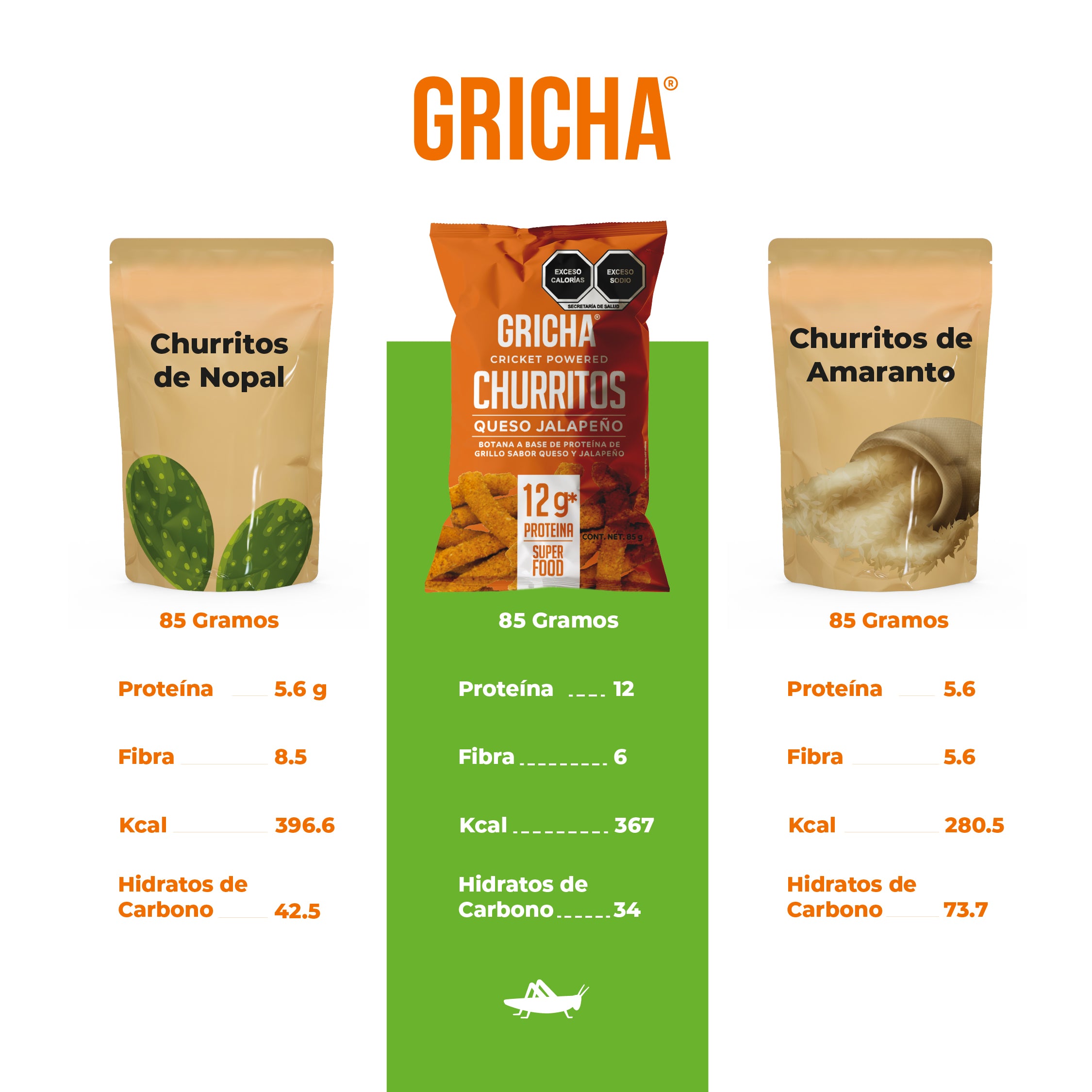 CHURRITOS QUESO JALAPEÑO 12 Pack